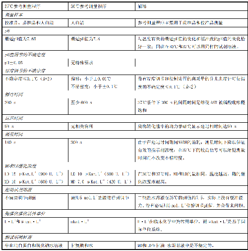 表.png