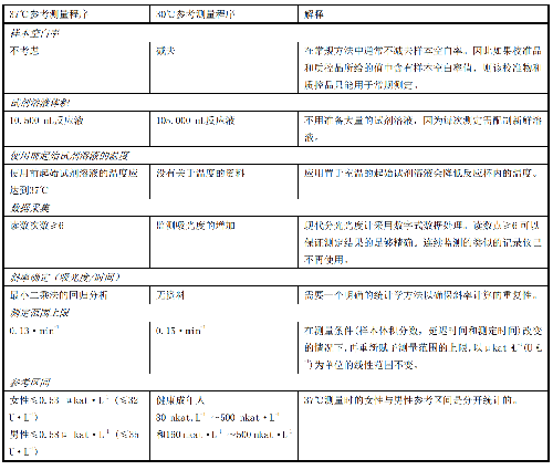 表.png