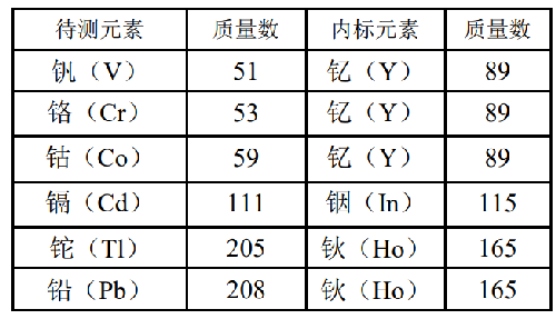 表.png