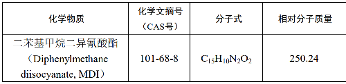 表.png
