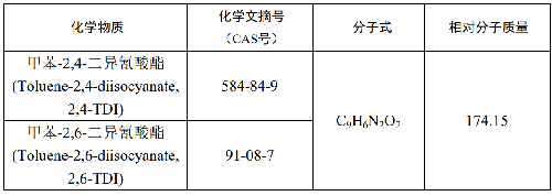 表.png 表.png