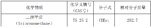 表.png 表.png