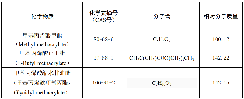 表.png 表.png