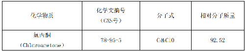 表.png 表.png