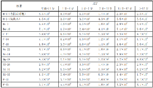 表.png
