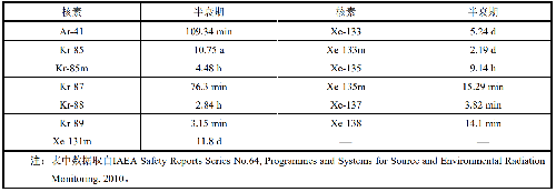 表.png