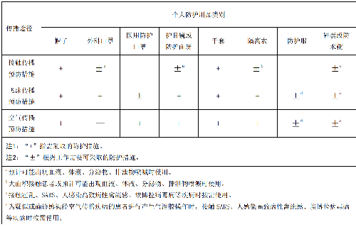 表.png