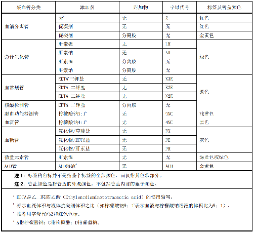 表.png