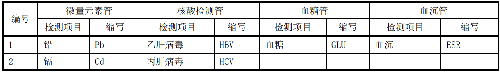 表.png