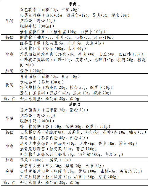 表.png