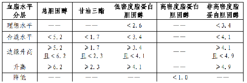 表.png