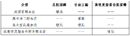 表.png
