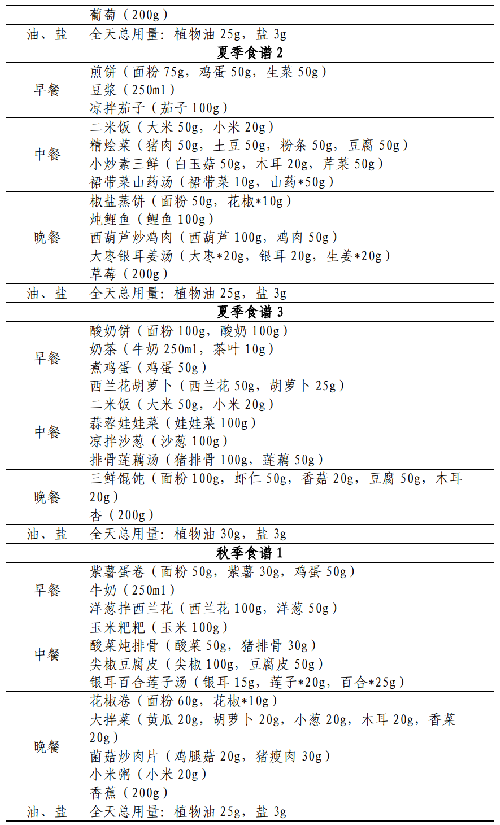 表.png