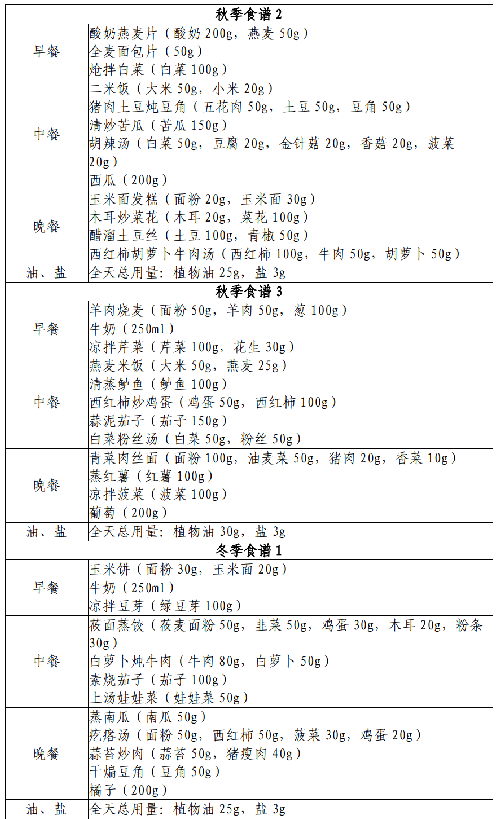 表.png