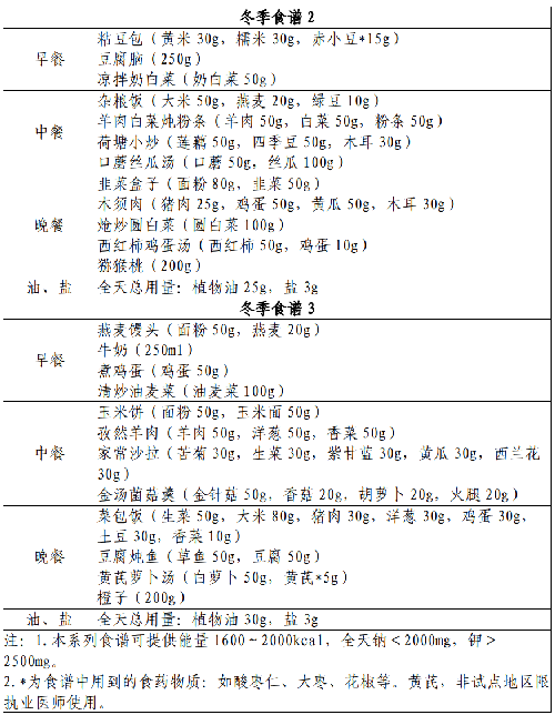 表.png