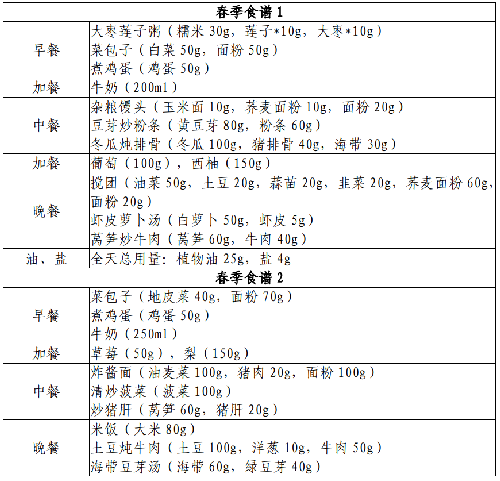 表.png