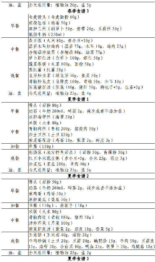 表.png