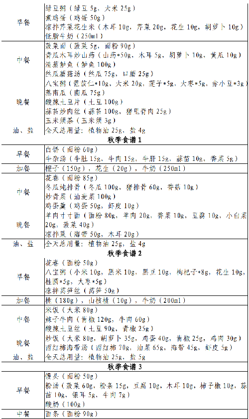 表.png