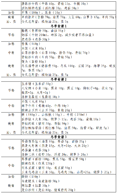 表.png