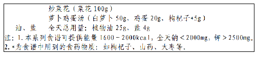 表.png
