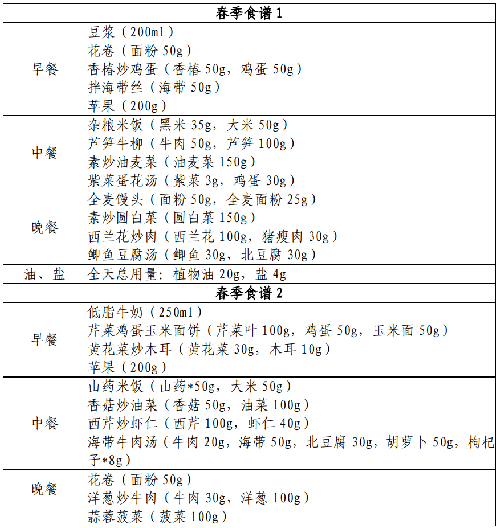 表.png