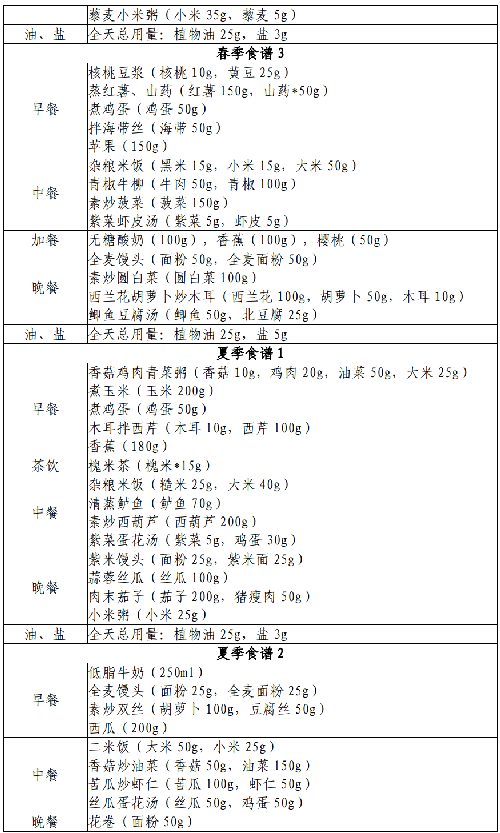 表.png