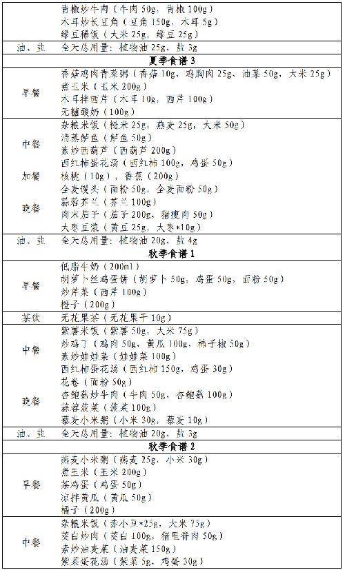 表.png
