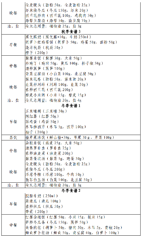 表.png