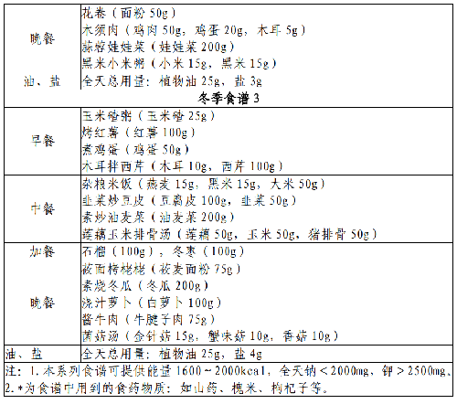 表.png