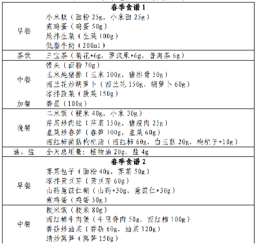 表.png
