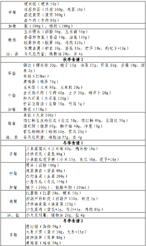表.png