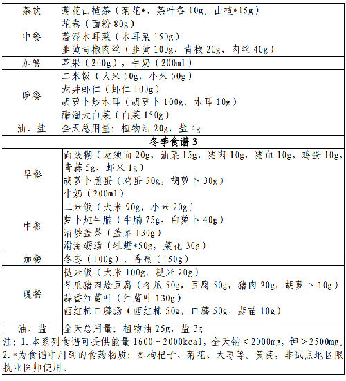表.png