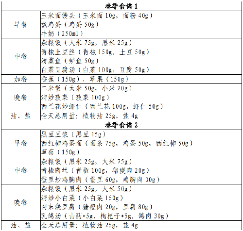 表.png