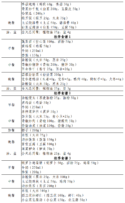 表.png