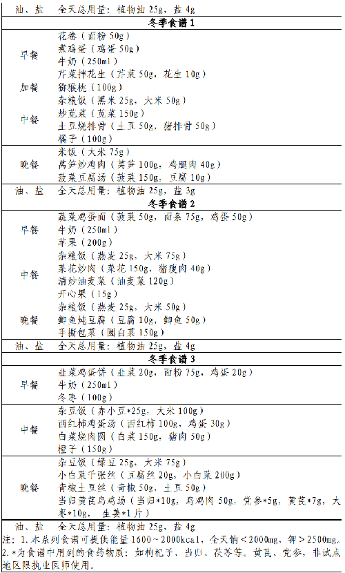 表.png