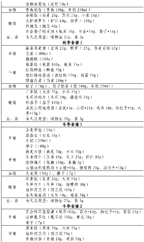 表.png