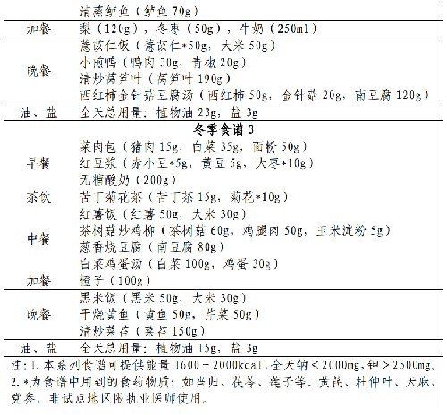 表.png