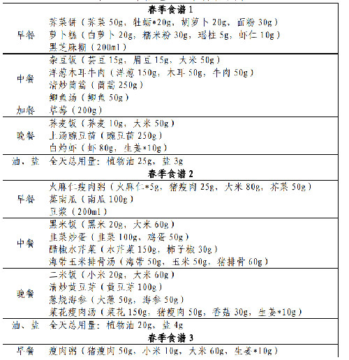 表.png
