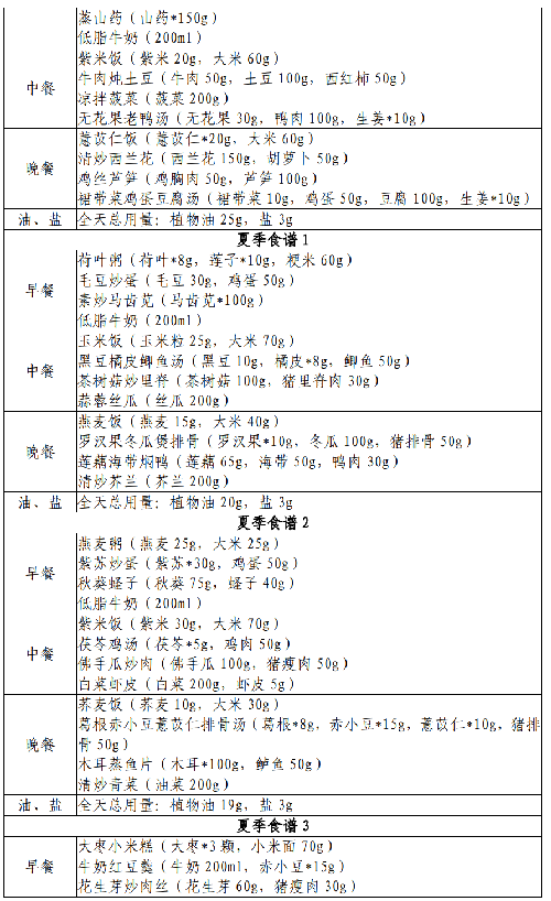 表.png