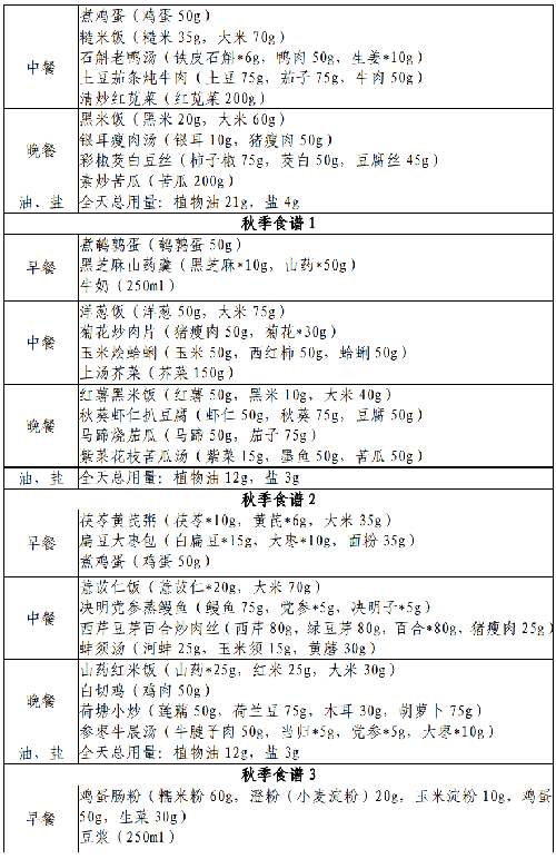 表.png