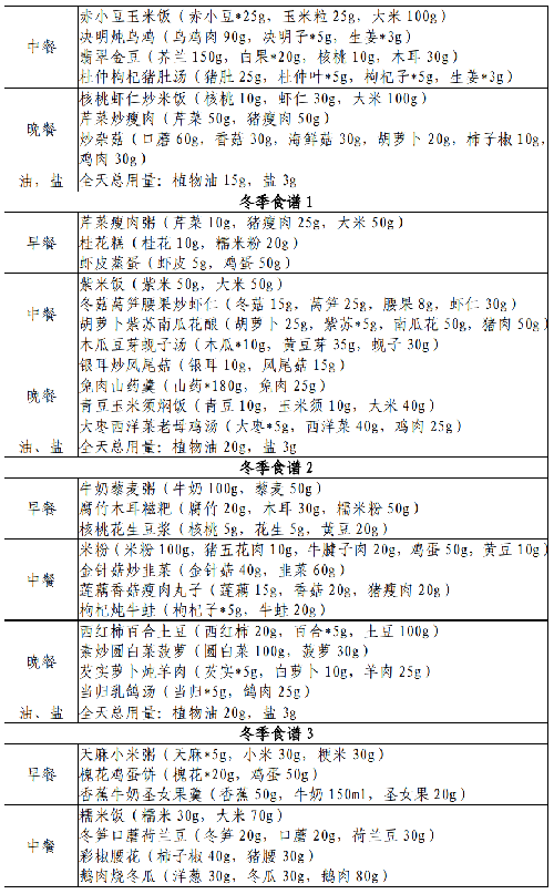 表.png