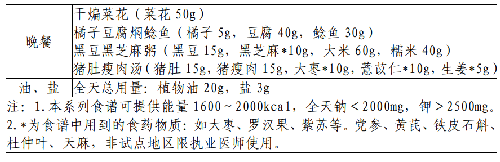 表.png