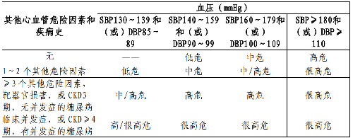 表.png
