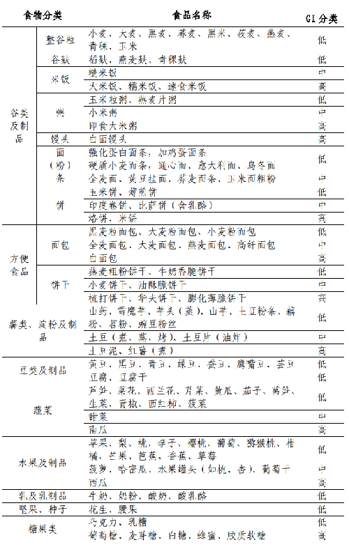 表.png