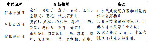 表.png