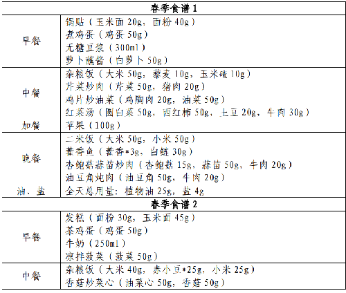 表.png
