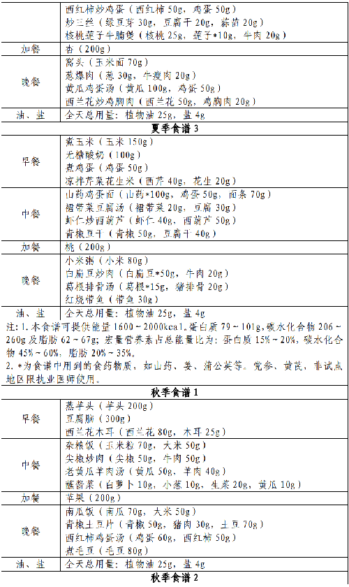 表.png