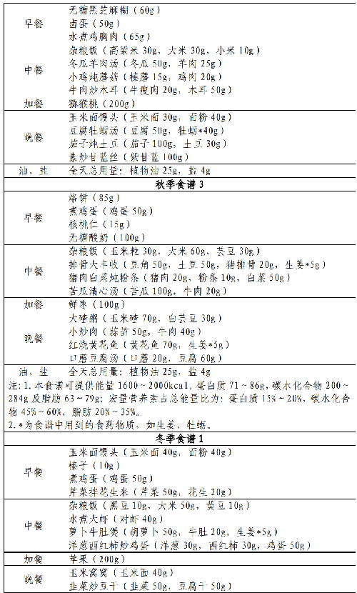 表.png