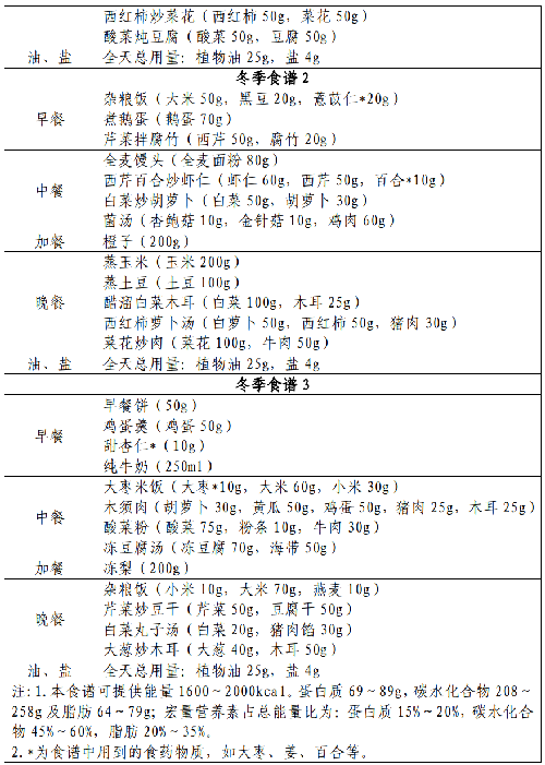 表.png