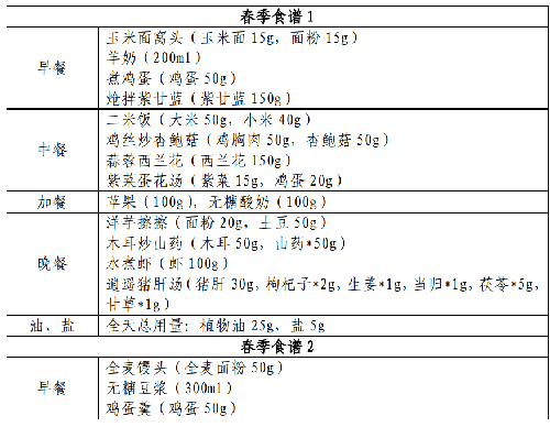 表.png